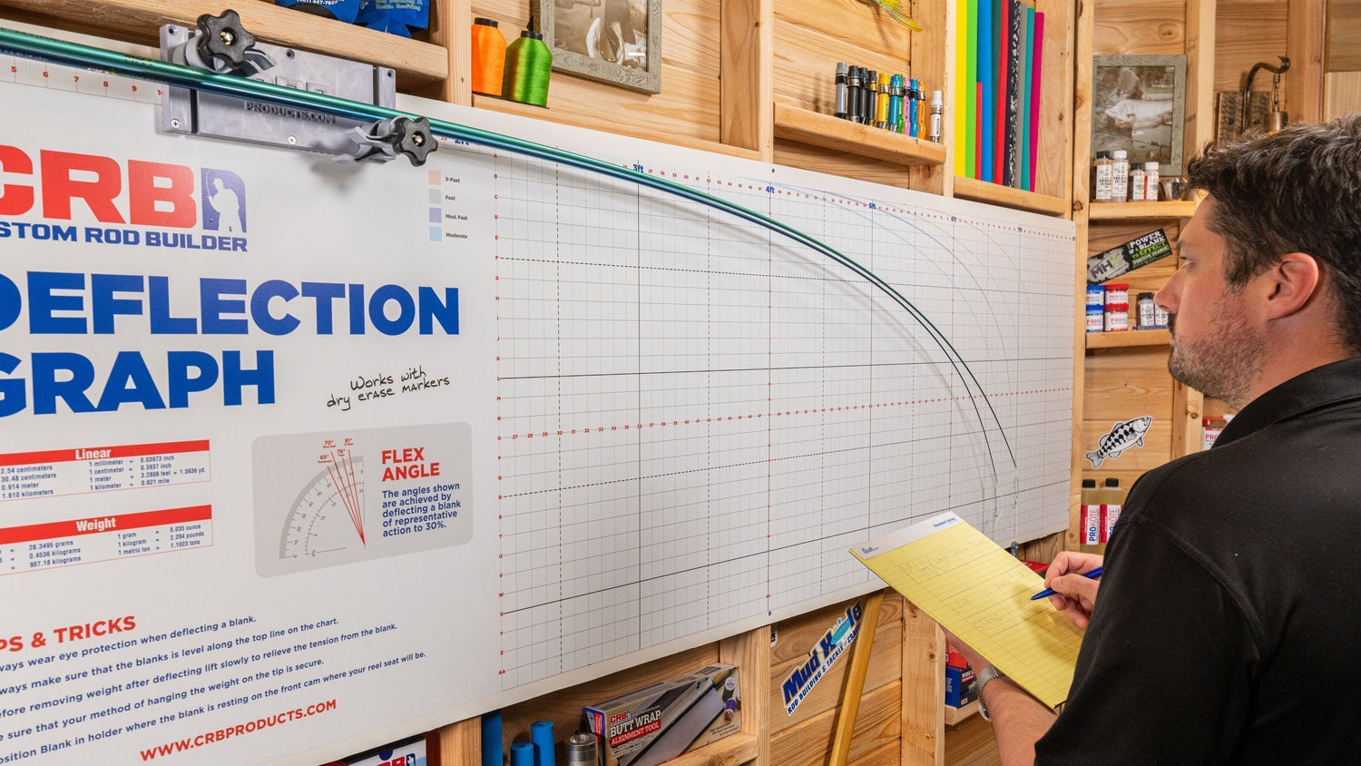 Rod Blank Action vs. Power Explained