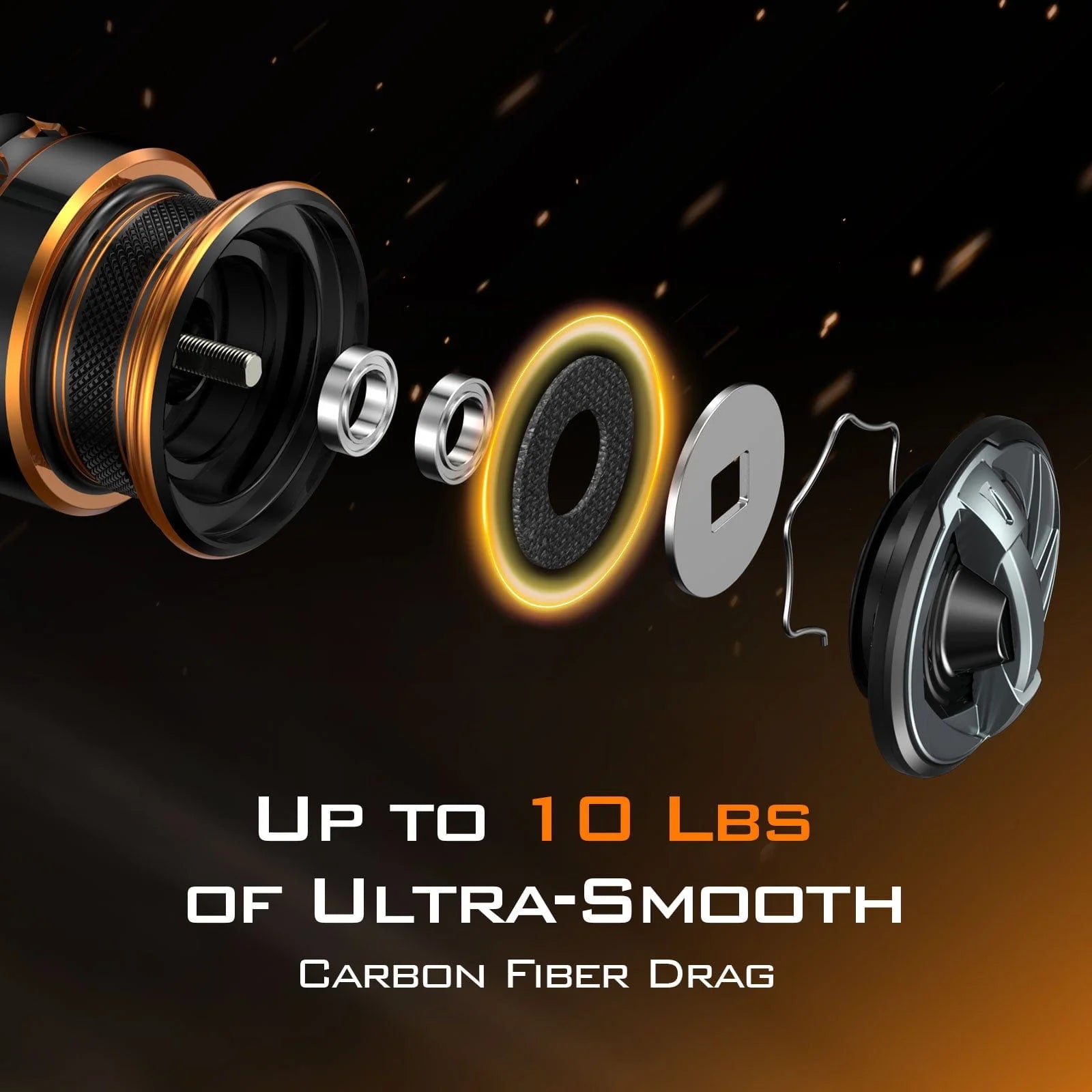 KastKing Kestrel 1000 Spin Finesse System Ultralight Spinning Reel