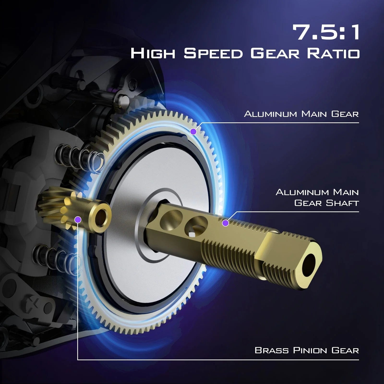 KastKing Mg12 Elite Magnesium Baitcasting Reel