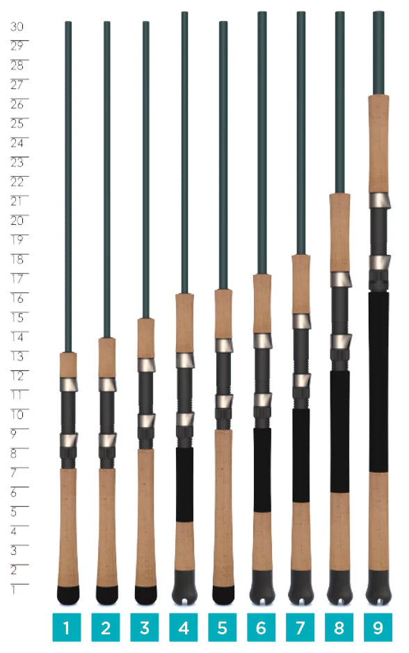 St. Croix Mojo Inshore Spinning Rods