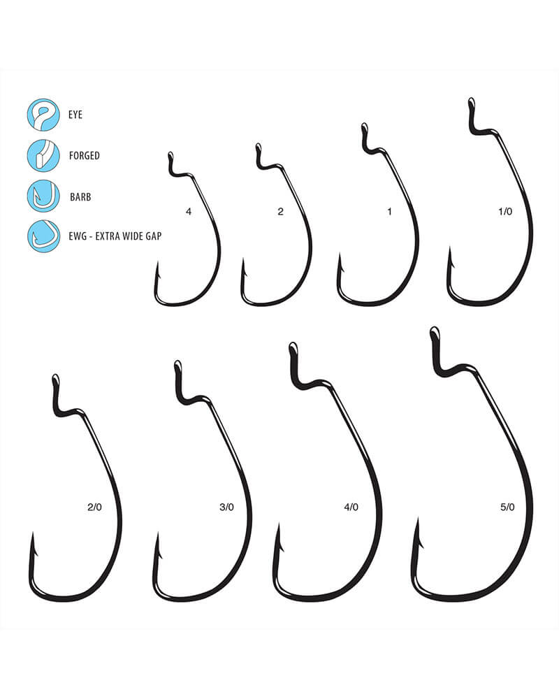 Gamakatsu Extra Wide Gap (EWG) Offset Hook Size Specs