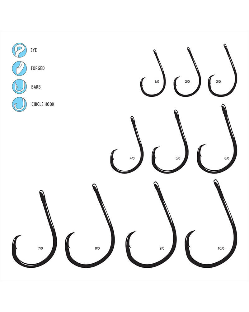Gamakatsu 4X Inline Octopus Circle Hooks Sizes Specs