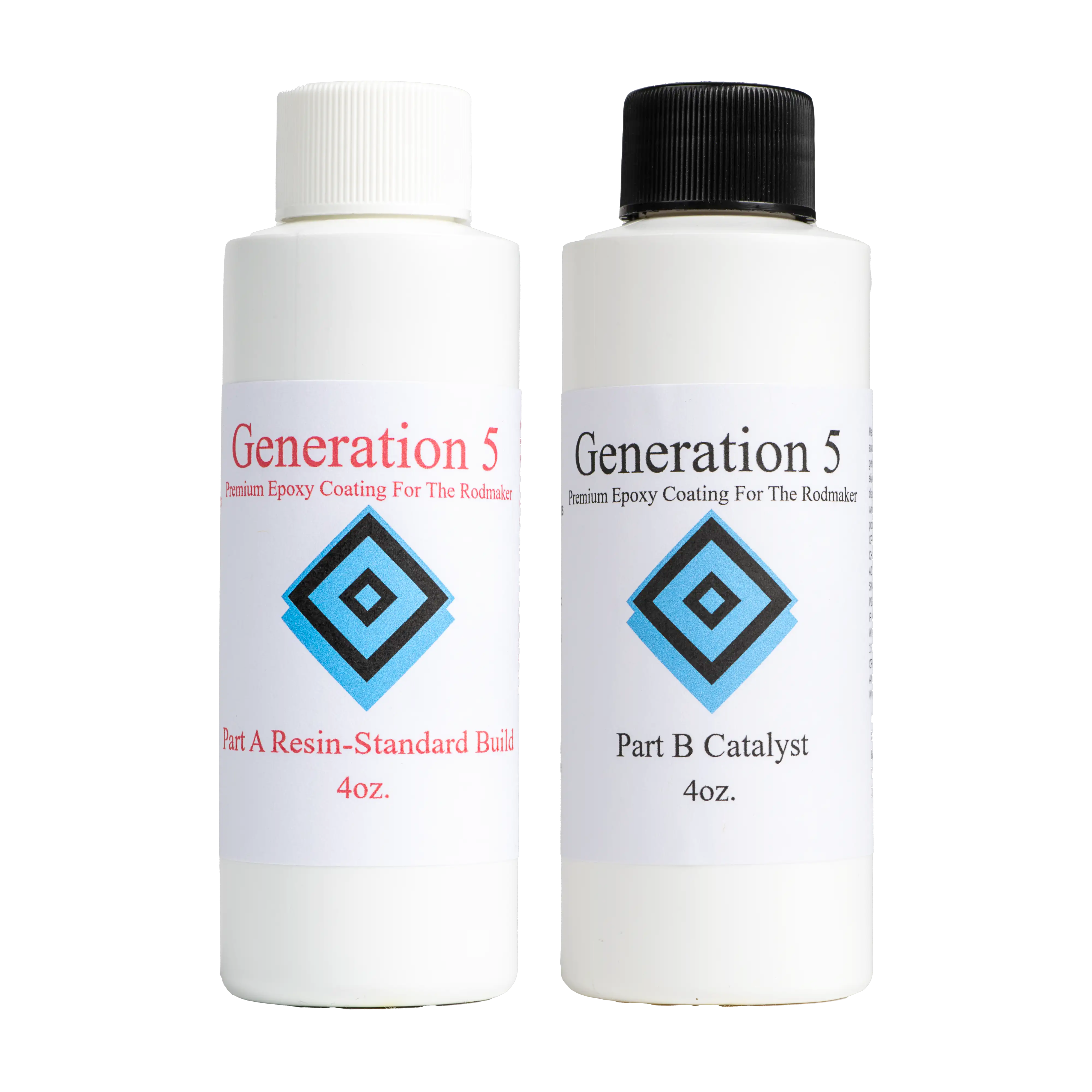 Generation 5 Thread Finish