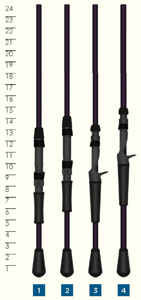 St. Croix Mojo Yak Spinning Rods