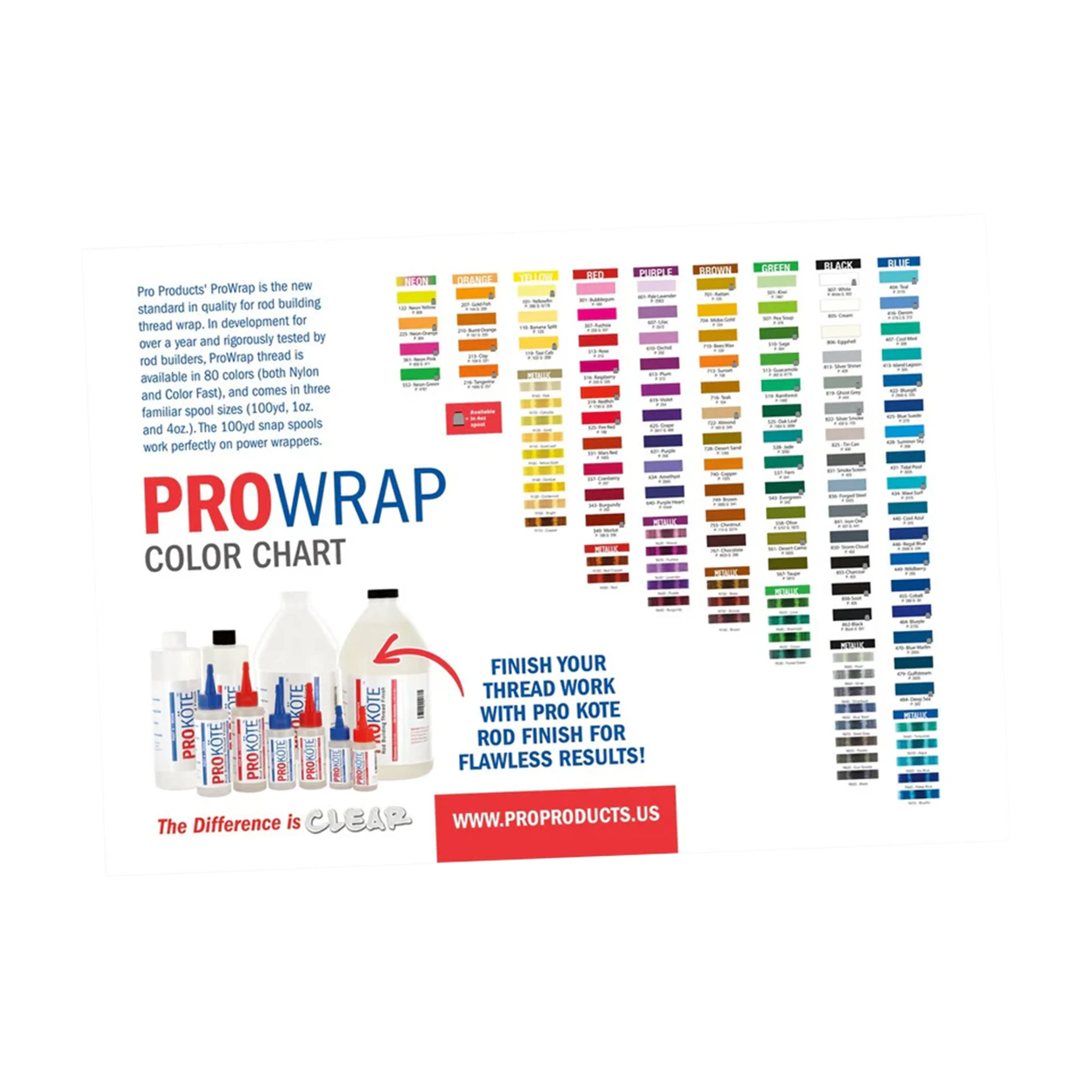 ProWrap Color Guide Poster