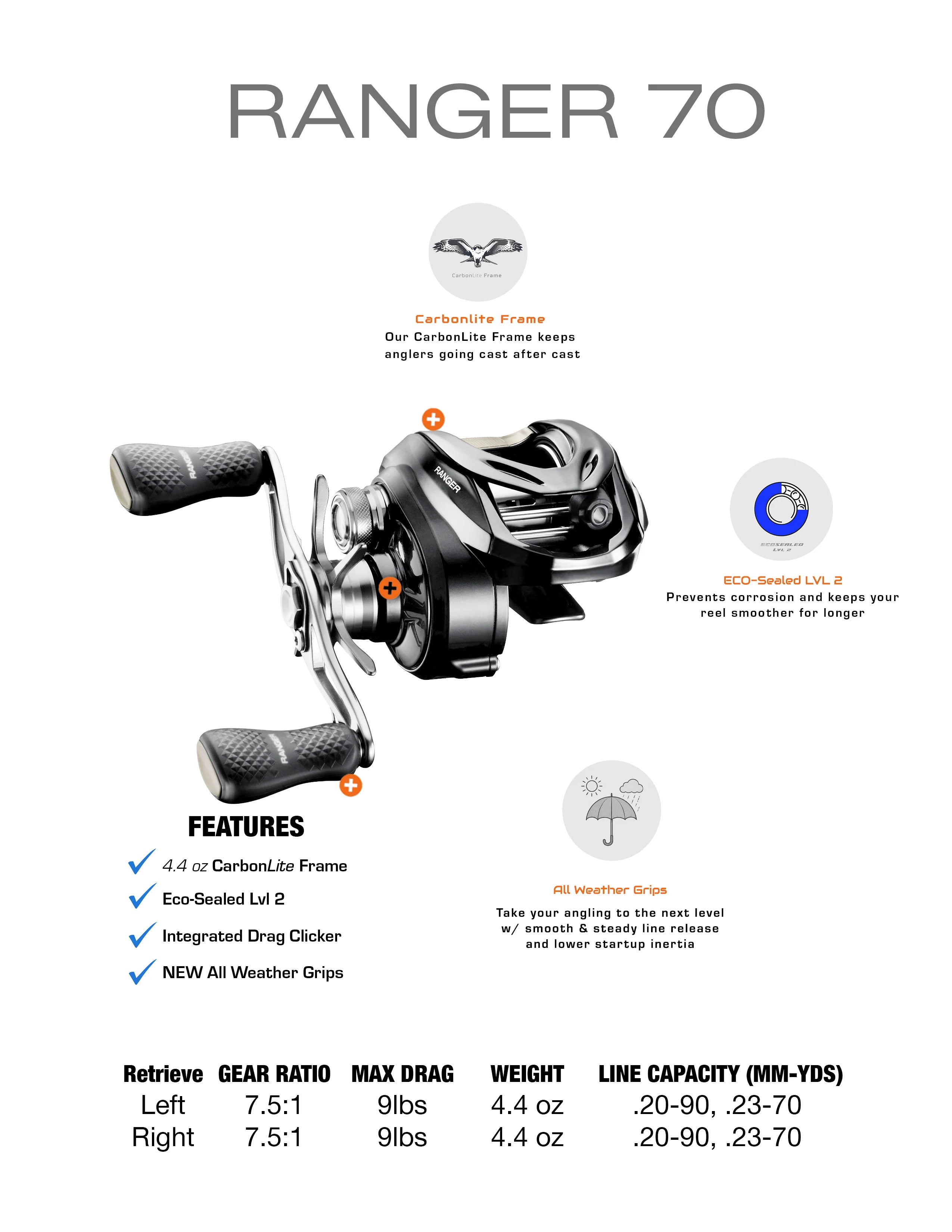 Florida Fishing Products Ranger 70 Baitcasting Reels