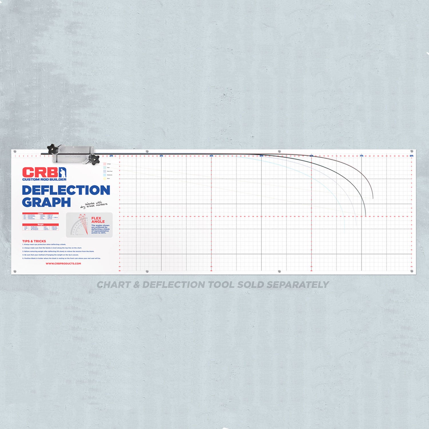 CRB Rod Blank Deflection Chart – 8 ft. or 10 ft.