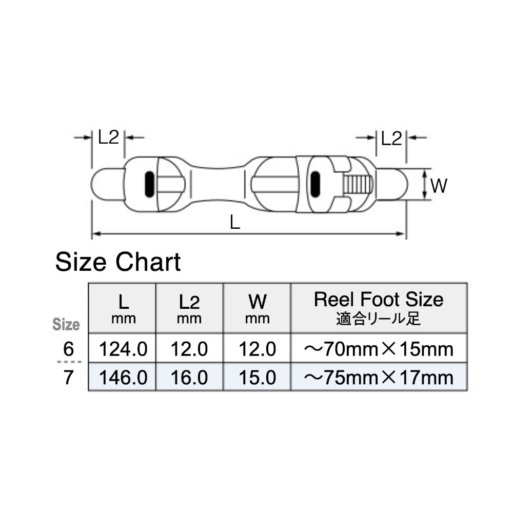 Fuji LS Plate Type Reel Seat
