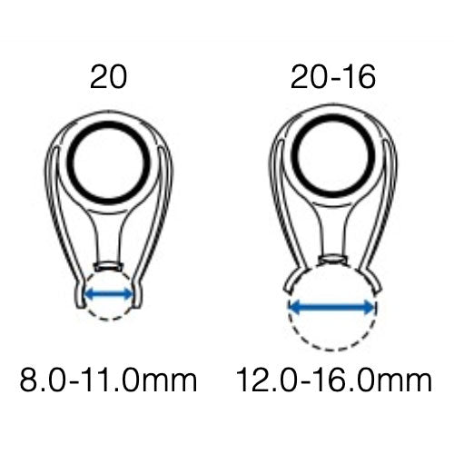 Fuji RB Triple-Foot Trolling & Surf Guide