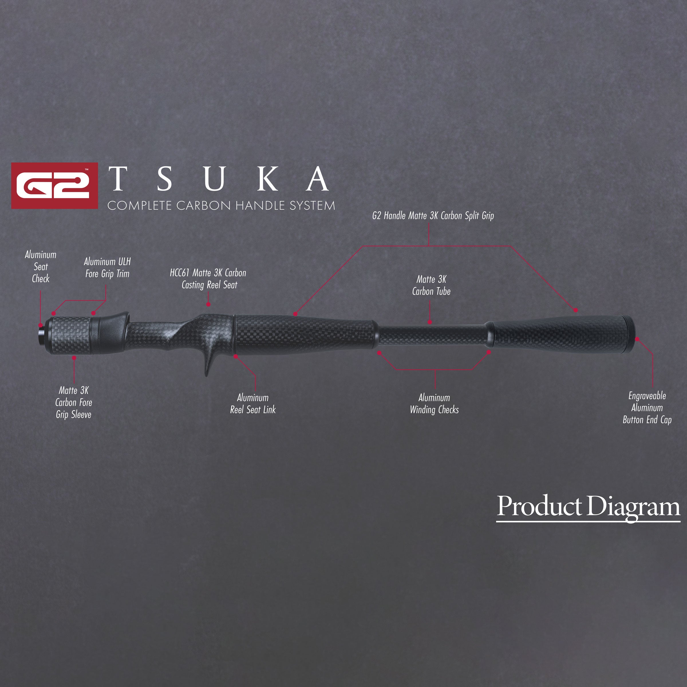 G2 Tsuka Carbon Handle System Kit for Casting Rods