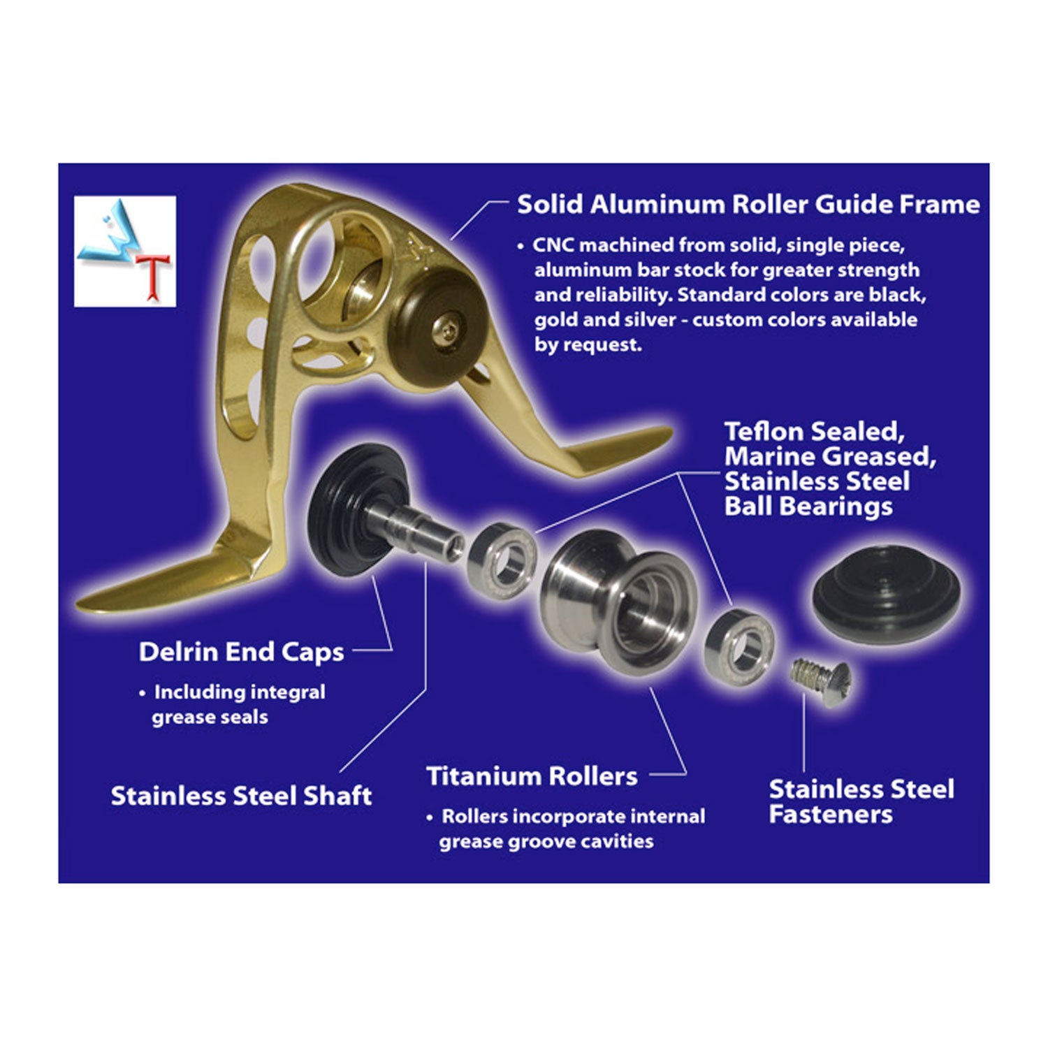 Winthrop Tackle Excel 80# Roller Guide Set