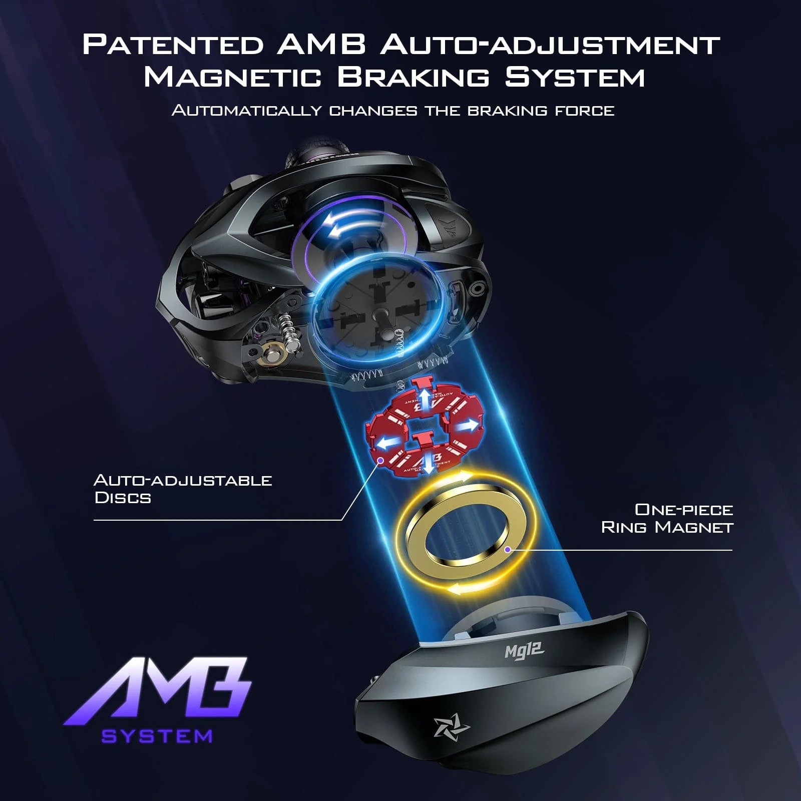 KastKing Mg12 Elite Magnesium Baitcasting Reel