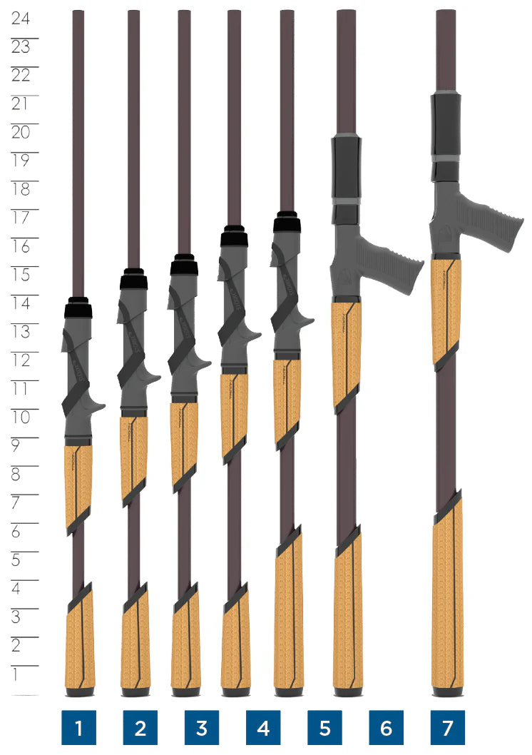 St. Croix Mojo Bass Trigon Casting Rods