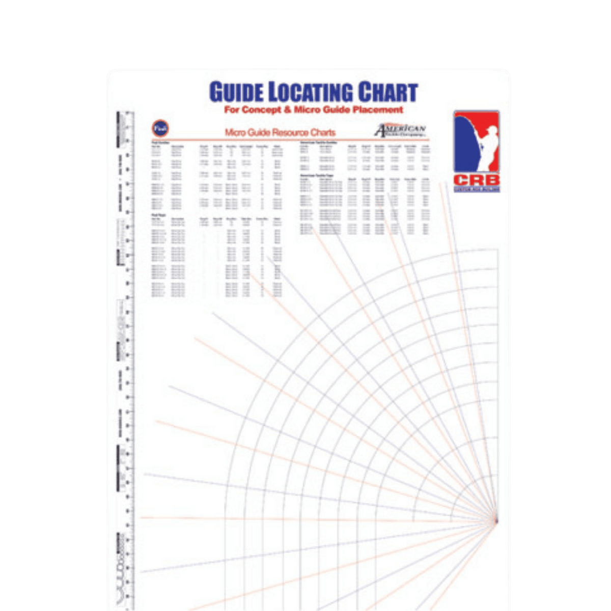 CRB Guide Locating Chart – Concept Micro Guides
