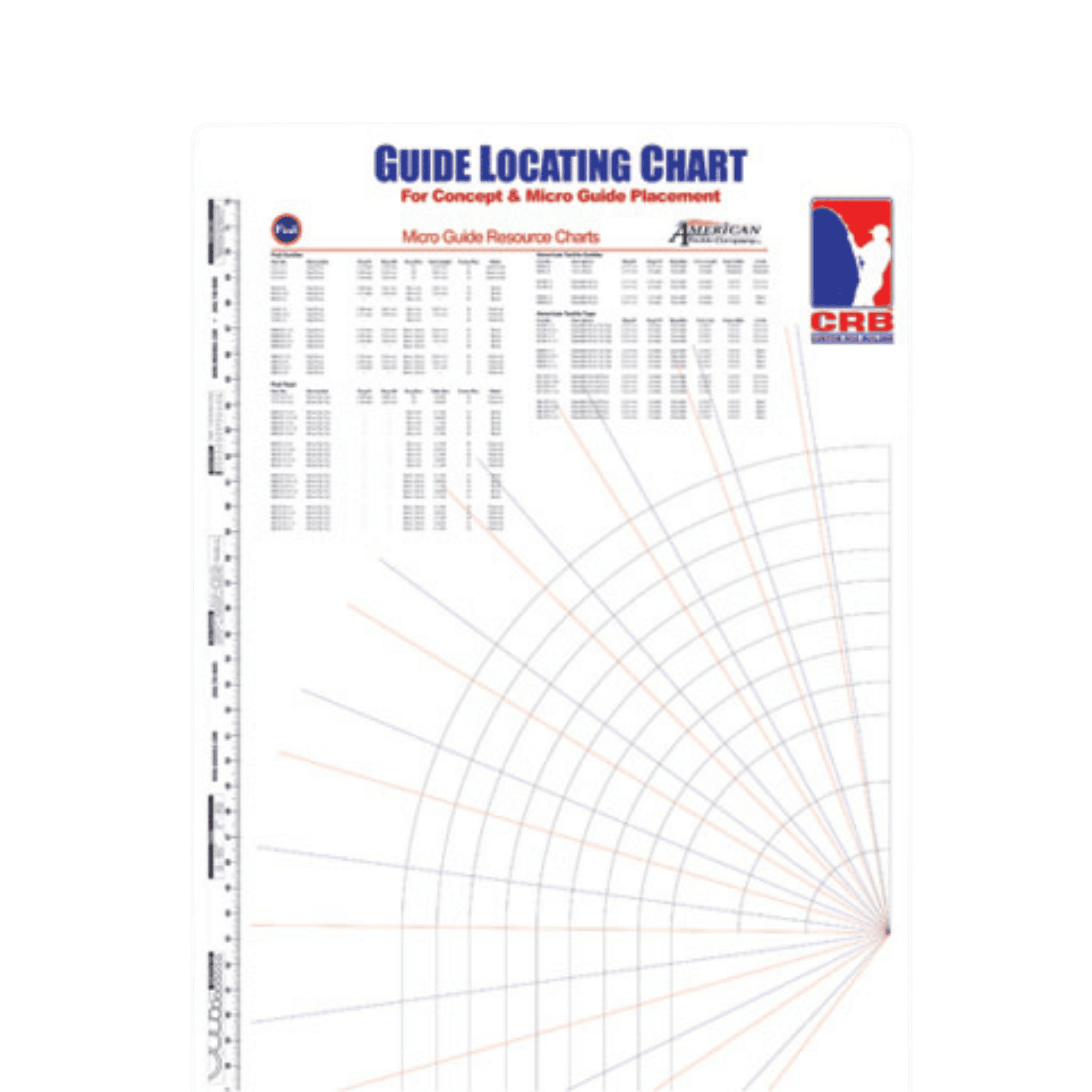 CRB Guide Locating Chart – Concept & Micro Guides