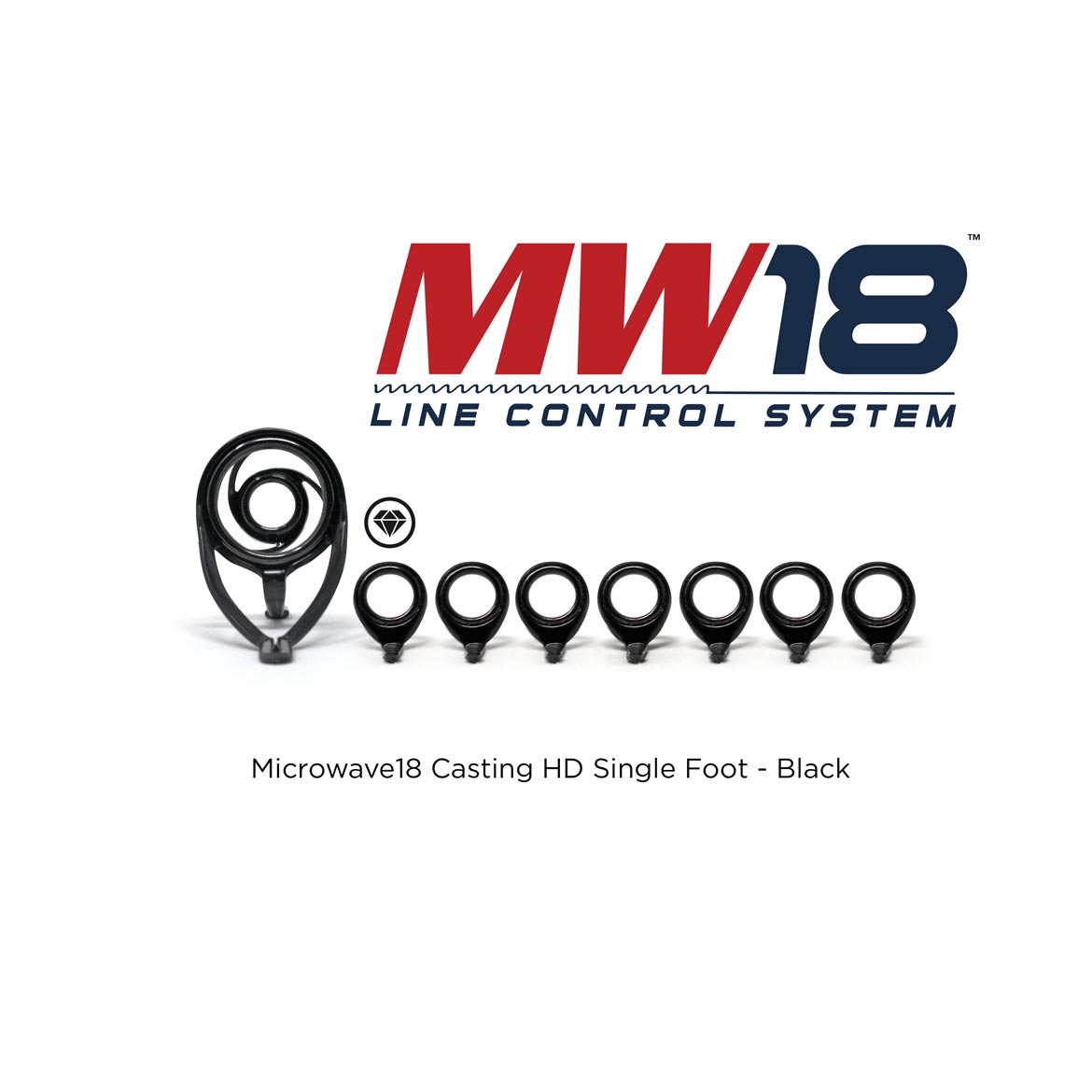 MicroWave 18 Line Control System