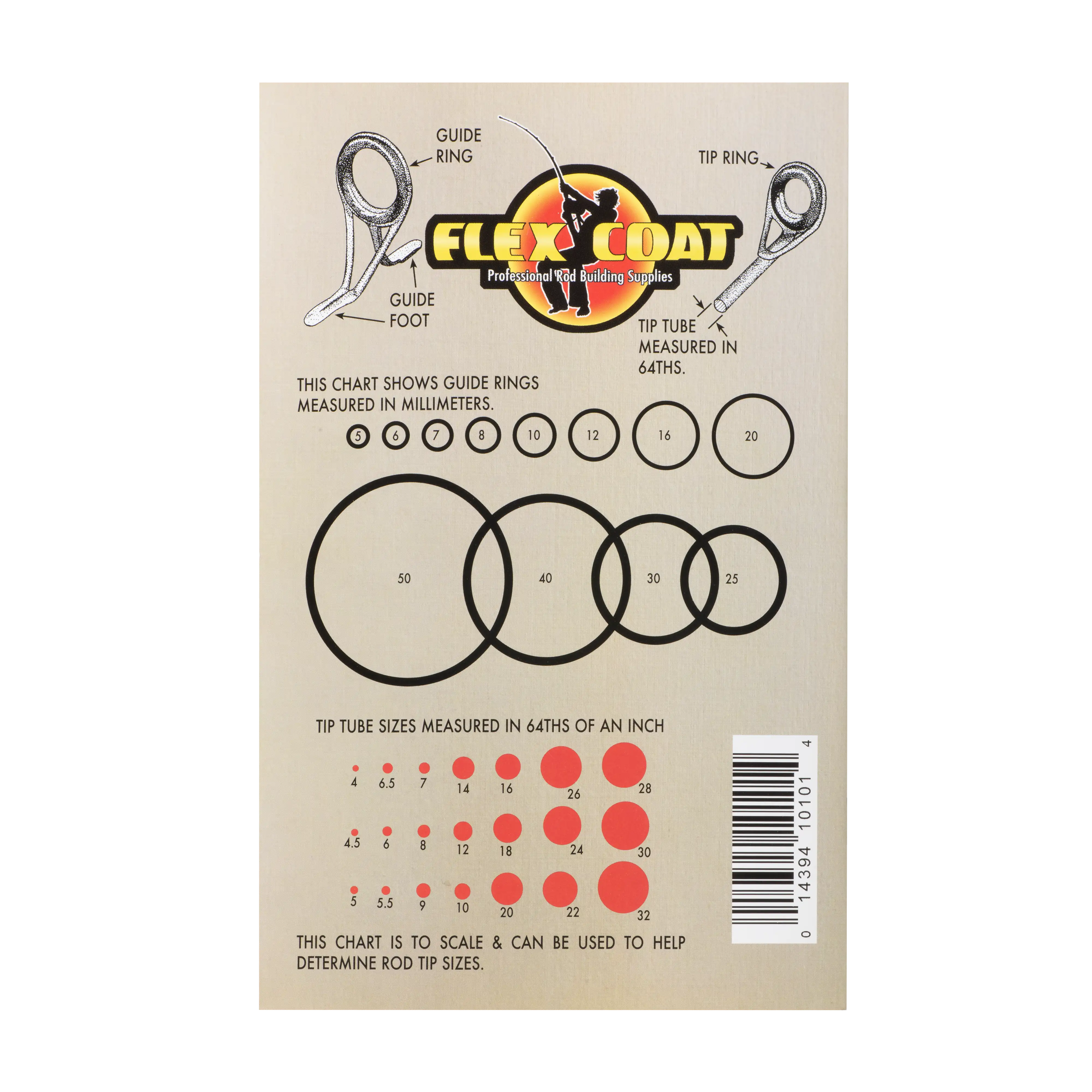 Step by Step Rod Building