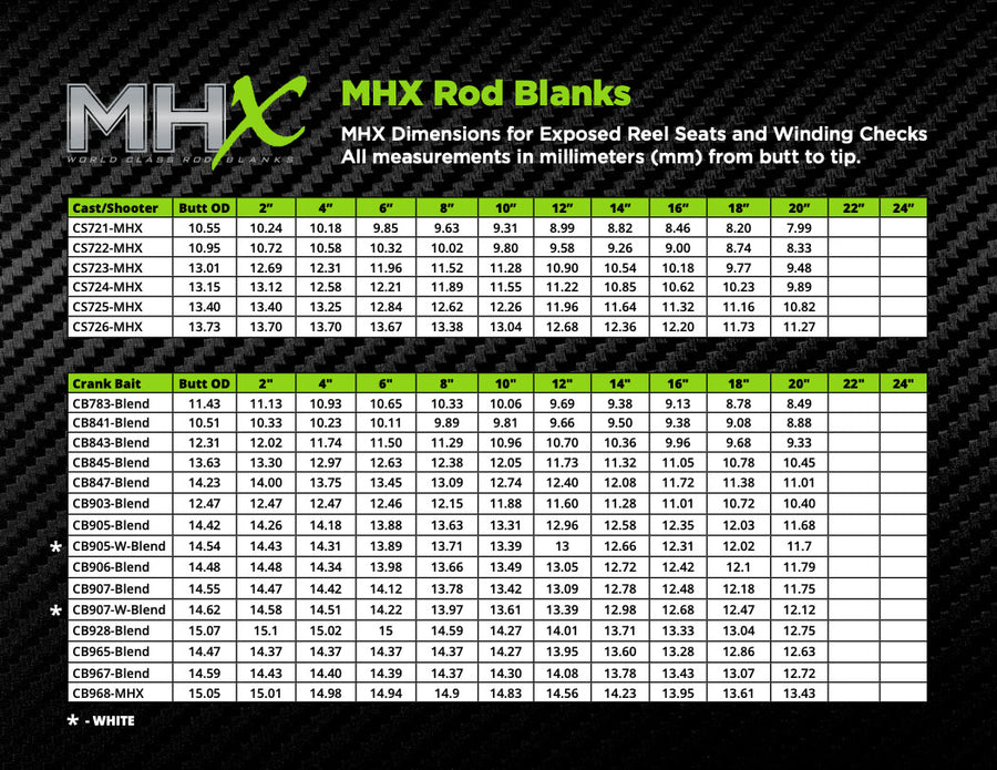 MHX Hot Shot Rod Blanks