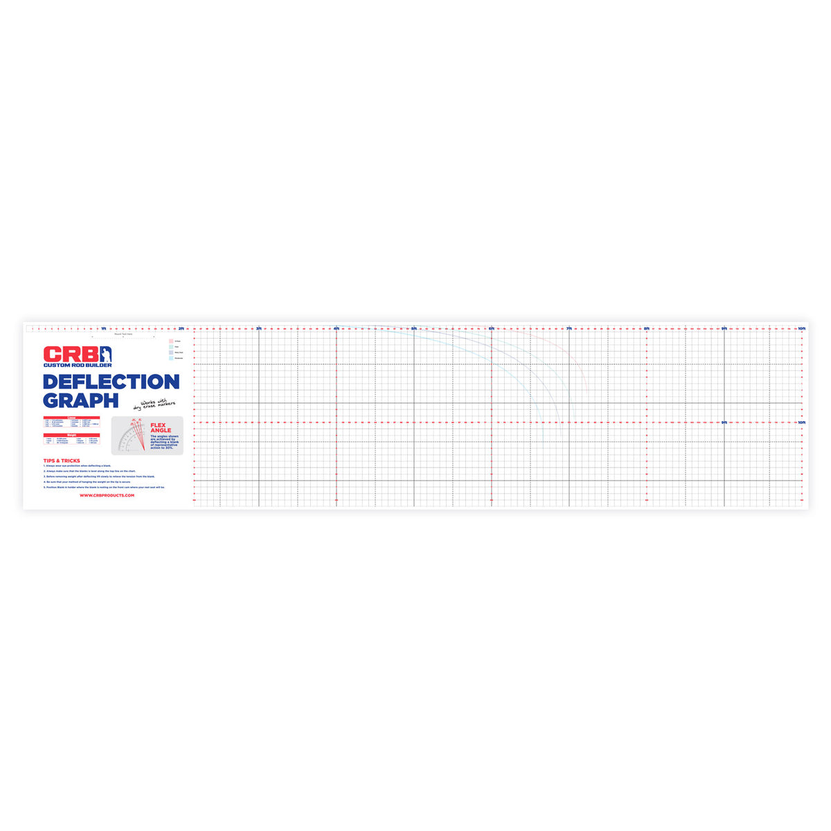 CRB Rod Blank Deflection Chart – 8 ft. or 10 ft.
